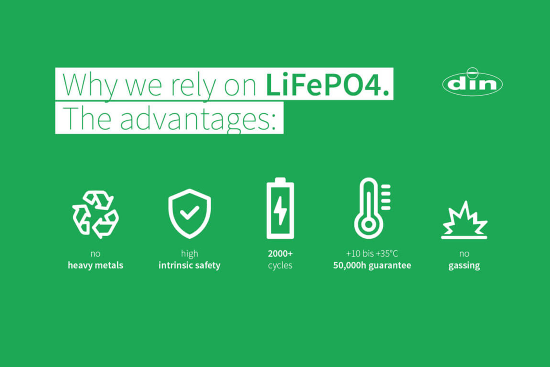 LiFePO4 battery: