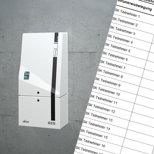 SU NG Lista Circuiti