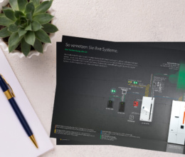 din-Sicherheitstechnik - Grundlagen - pdf - Folder_SUNG-Verkabelungsschema_AT