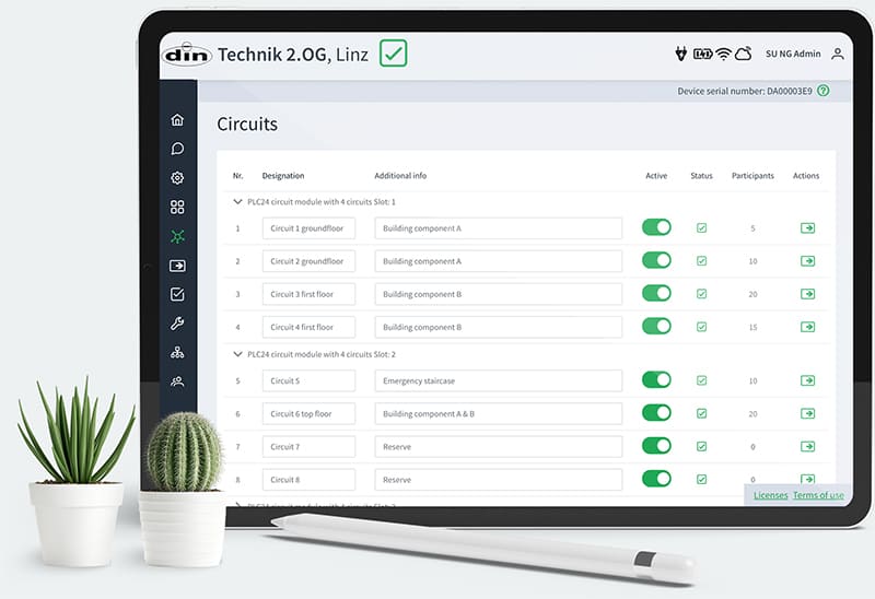 System administration 